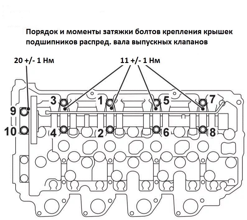 Порядок и момент затяжки распредвала Замена прокладки ГБЦ. Часть 5. Замена. Регулировка зазоров. Эпилог. - Mitsubishi