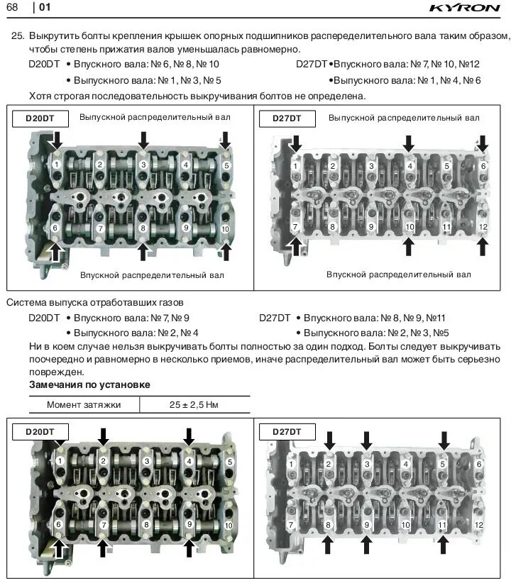 Порядок и момент затяжки распредвалов 4g64gdi замена гидрокомпенсаторов клапанов - SsangYong Kyron, 2,7 л, 2006 года своими ру