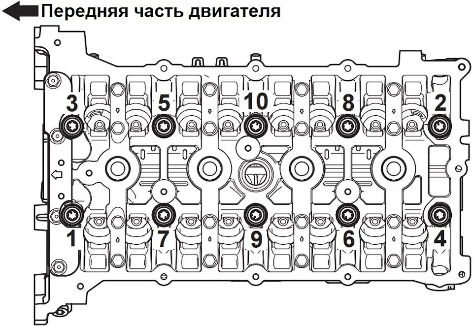 Порядок и момент затяжки распредвалов 4g64gdi Ситуация "Х" #2 - Mitsubishi Outlander XL, 2,4 л, 2008 года своими руками DRIVE2