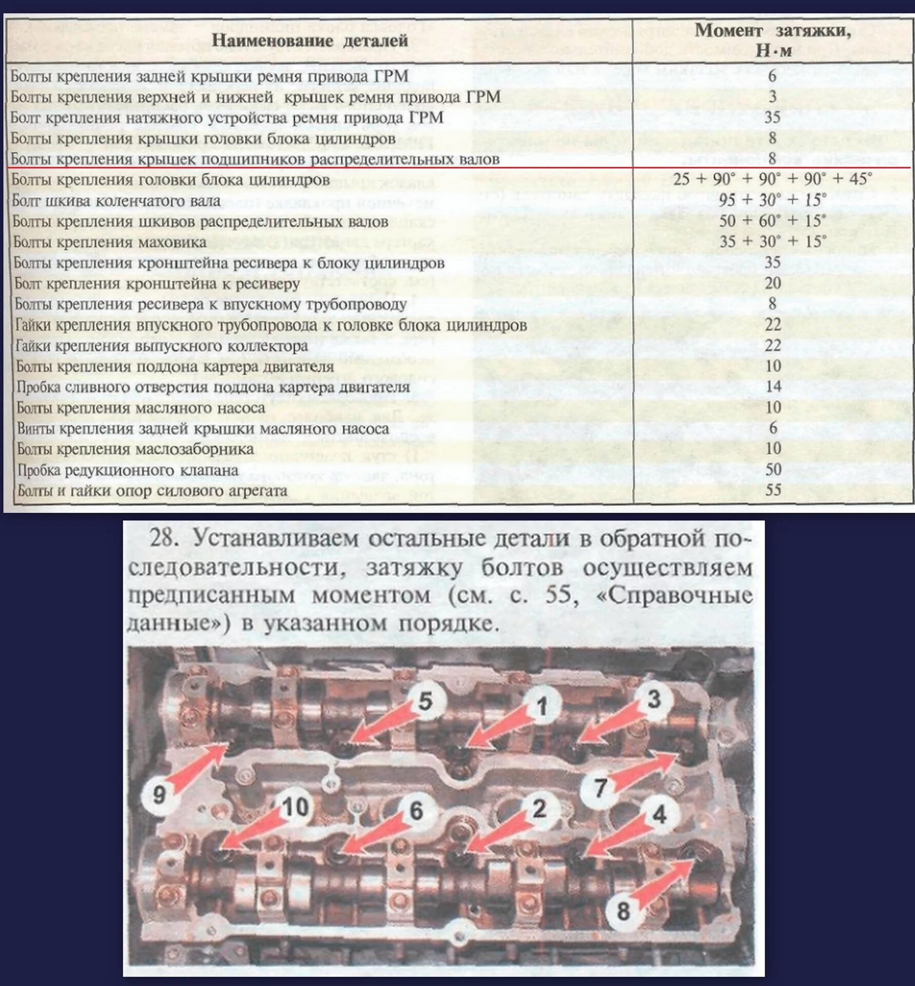 Порядок и момент затяжки распредвалов мицубиси либеро Картинки МОМЕНТ ЗАТЯЖКИ БОЛТОВ ПОСТЕЛИ РАСПРЕДВАЛОВ