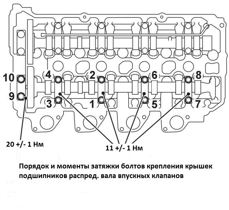 Порядок и момент затяжки распредвалов мицубиси либеро Замена прокладки ГБЦ. Часть 5. Замена. Регулировка зазоров. Эпилог. - Mitsubishi
