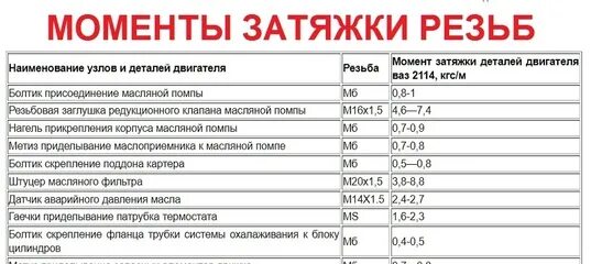 Порядок и момент затяжки ваз 2109 Пользователи искали