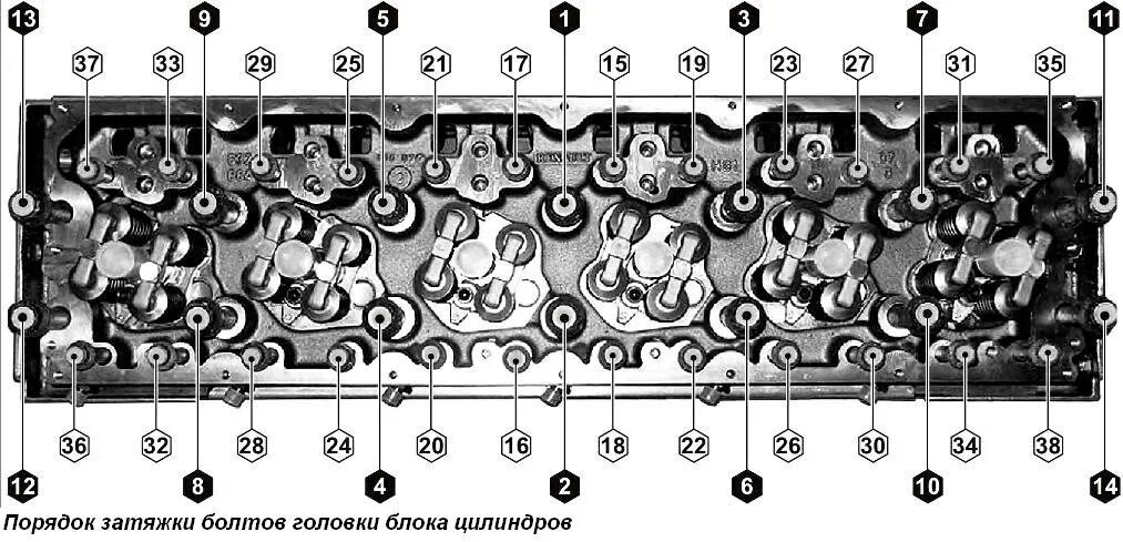 Порядок и степень затяжки гбц с16nz Порядок затяжки ГБЦ на 6 цилиндров (наши) - DRIVE2