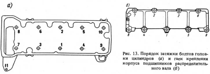 Порядок и усилие затяжки гбц ваз 2107 Removal, disassembly, assembly and installation of the cylinder head (VAZ-2101 "