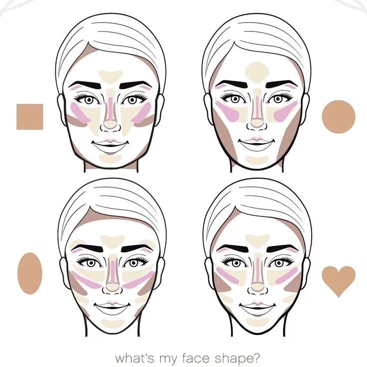 Порядок макияжа на лицо пошагово What's your face shape? Square? ⬜ Circle? ⚪ Heart? ❤ This chart will help you kn