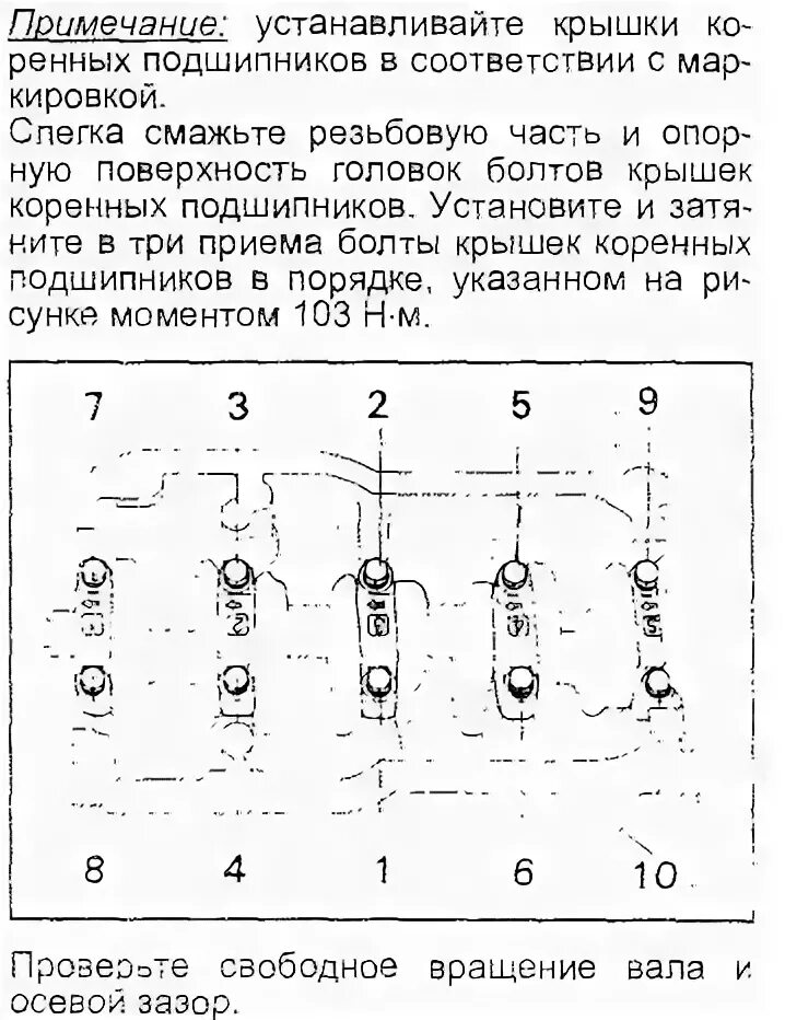 Порядок моменты затяжки коренных вкладышей 21214 инжектор Моменты затяжки шатунных и коренных вкладышей двигателя 2СТ - 1 ответ