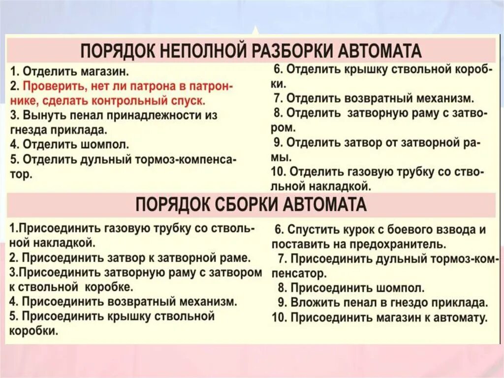 Порядок неполной разборки Картинки РАЗБОРКА АК 74 ПОСЛЕДОВАТЕЛЬНОСТЬ