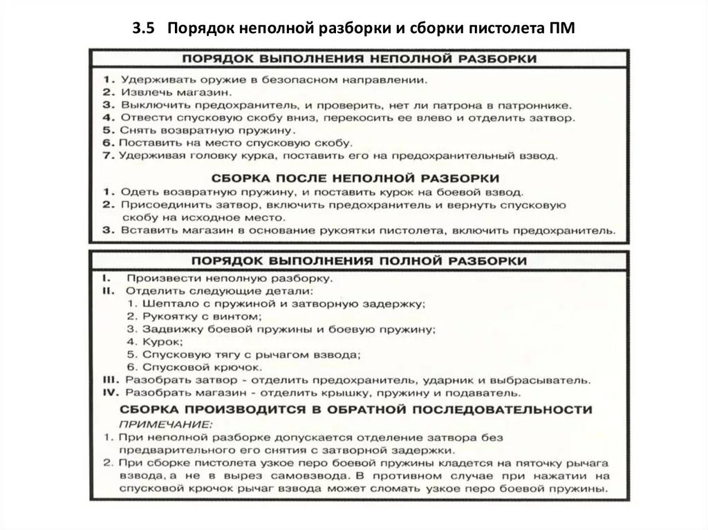 Порядок неполной разборки 9 мм пистолета макарова Сборка пм Южный Город