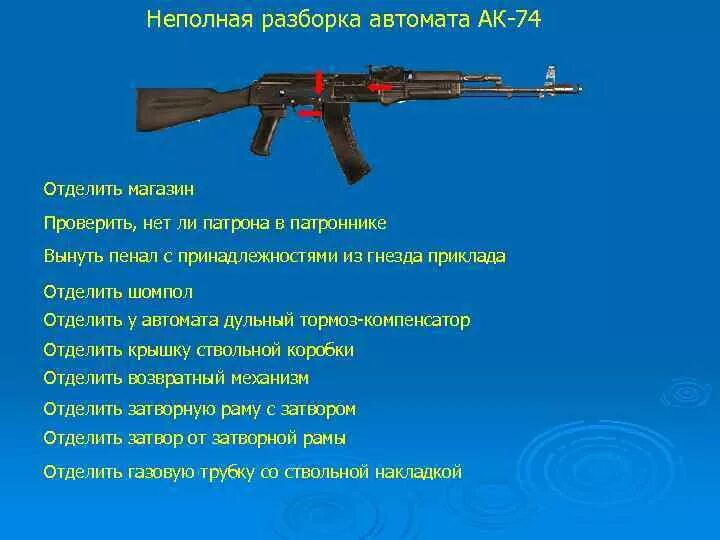 Порядок неполной разборки ак 74м Разбор автомата: найдено 87 изображений