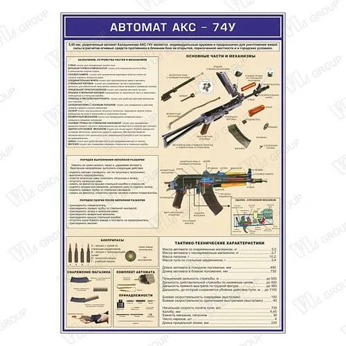 Порядок неполной разборки акс 74у Плакат Автомат АКС - 74У (ID# 132276206), купить в Пинске на Deal.by