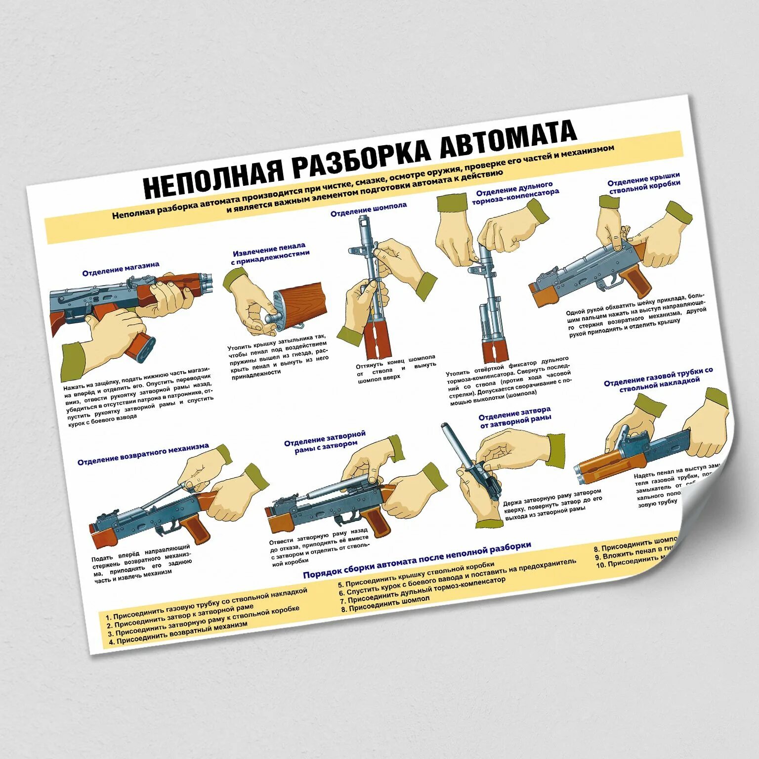 Порядок неполной разборки автомата Ламинированный плакат "Неполная разборка автомата Калашникова" / А-2 (60x42 см.)