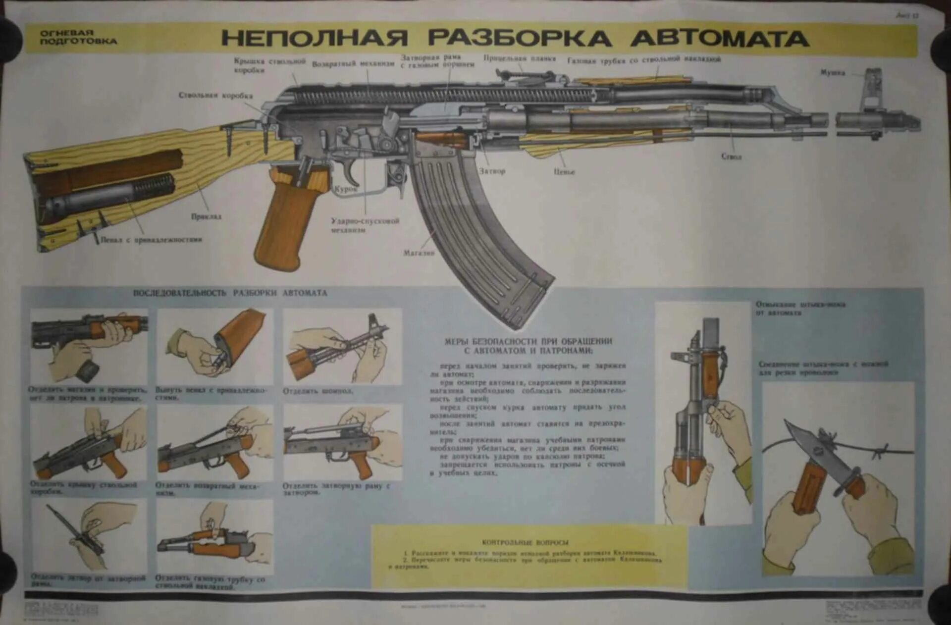 Порядок неполной разборки автомата ак 47 Плакаты по стрелковому оружию и боеприпасам : Литература по оружию