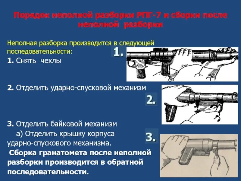 Порядок неполной разборки и сборки ак Картинки ПОРЯДОК СБОРКИ ПОСЛЕ НЕПОЛНОЙ РАЗБОРКИ