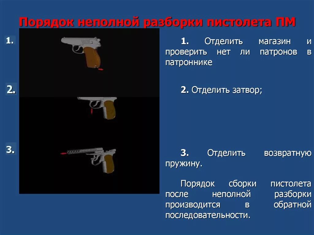 Порядок неполной разборки и сборки пистолета Картинки РАЗБОРКА И СБОРКА ПИСТОЛЕТА ПМ