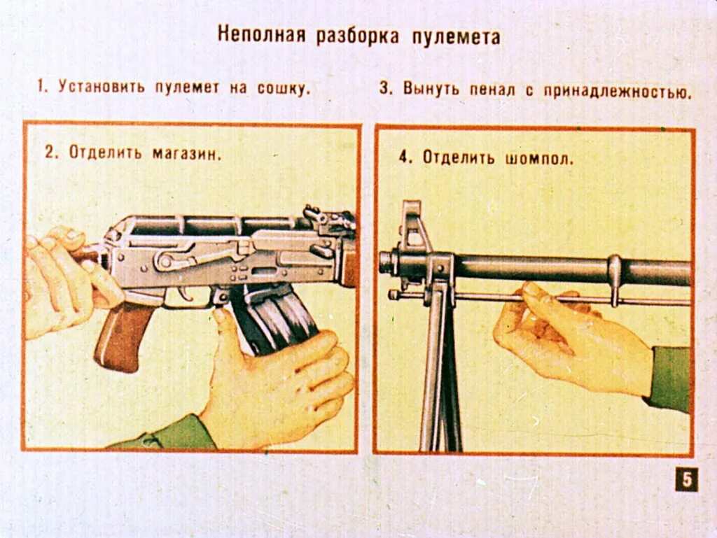 Порядок неполной разборки свд Смотреть диафильм Ручной пулемет. Часть 2