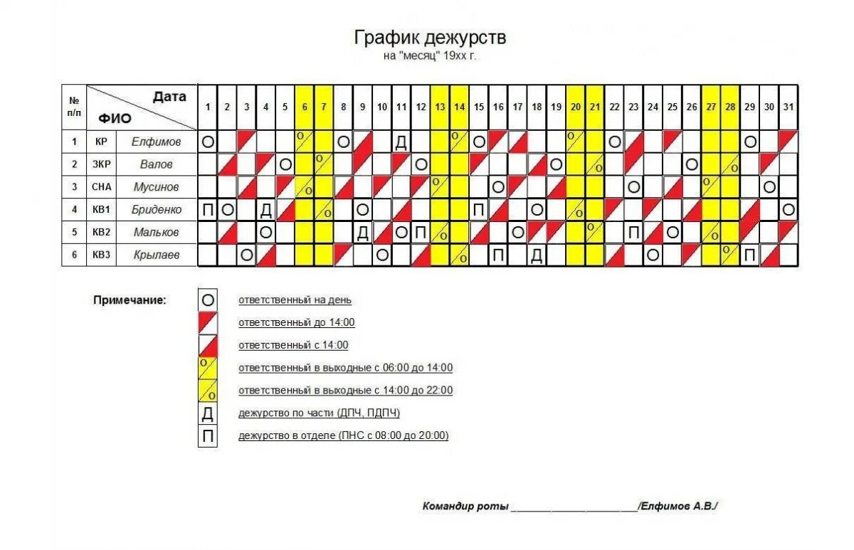 Порядок оформления дежурств на дому График дежурств по первой роте ::: альбом в/ч 54234-В, осень 84-86, Елфимов Алек