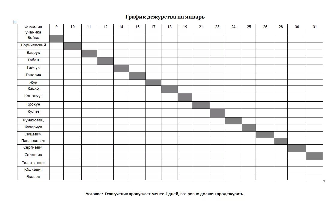 Порядок оформления дежурств на дому График дежурств дома: найдено 85 изображений