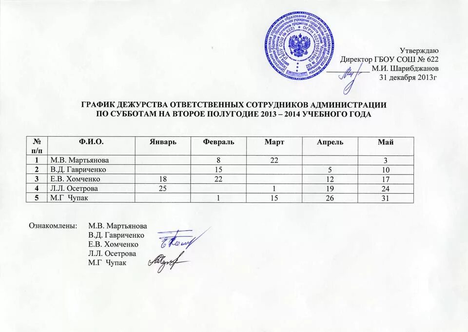 Порядок оформления дежурств на дому Картинки ДЕЖУРСТВО В ШКОЛЕ В ПРАЗДНИЧНЫЕ ДНИ