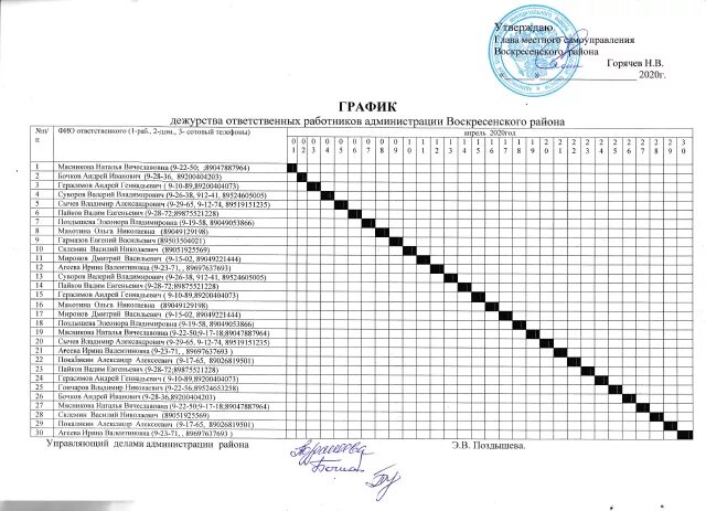 Порядок оформления дежурств на дому Картинки ГРАФИК ДЕЖУРСТВА В ПОДЪЕЗДЕ