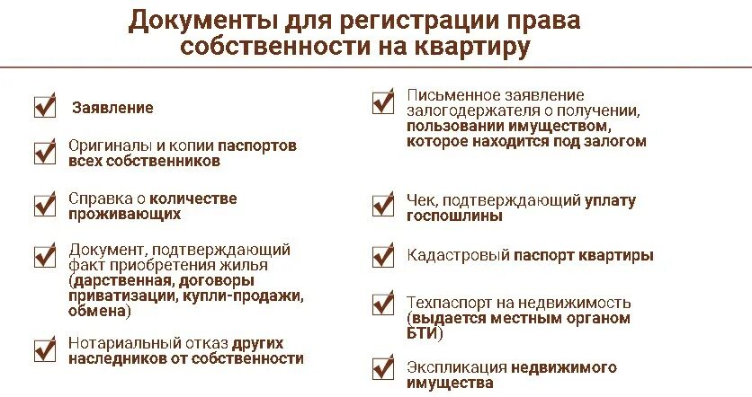 Порядок оформления документов на квартиру Порядок регистрации сделок с недвижимостью: Пошаговая инструкция Юридический бло