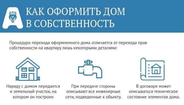 Порядок оформления домов Оформление дома в снт в собственность