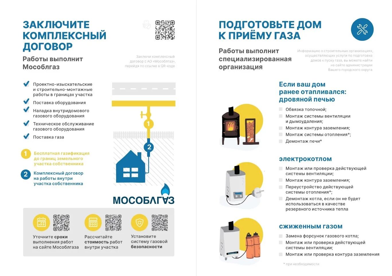 Газификация - Информация для граждан - Официальный сайт администрации МО Мельник