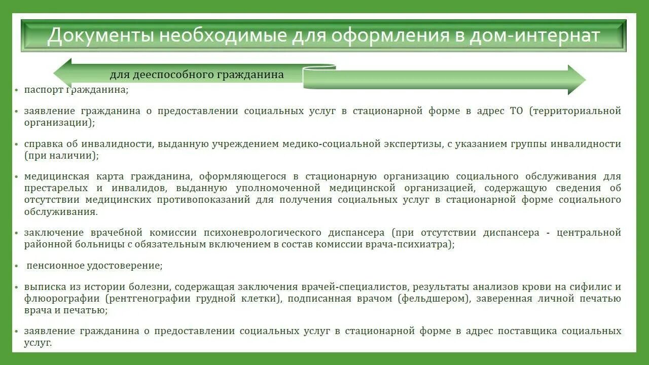 Порядок оформления инвалидов в дом интернат Как оформить инвалида в интернат: что нужно и кому могут отказать Ваш Юрист 2023