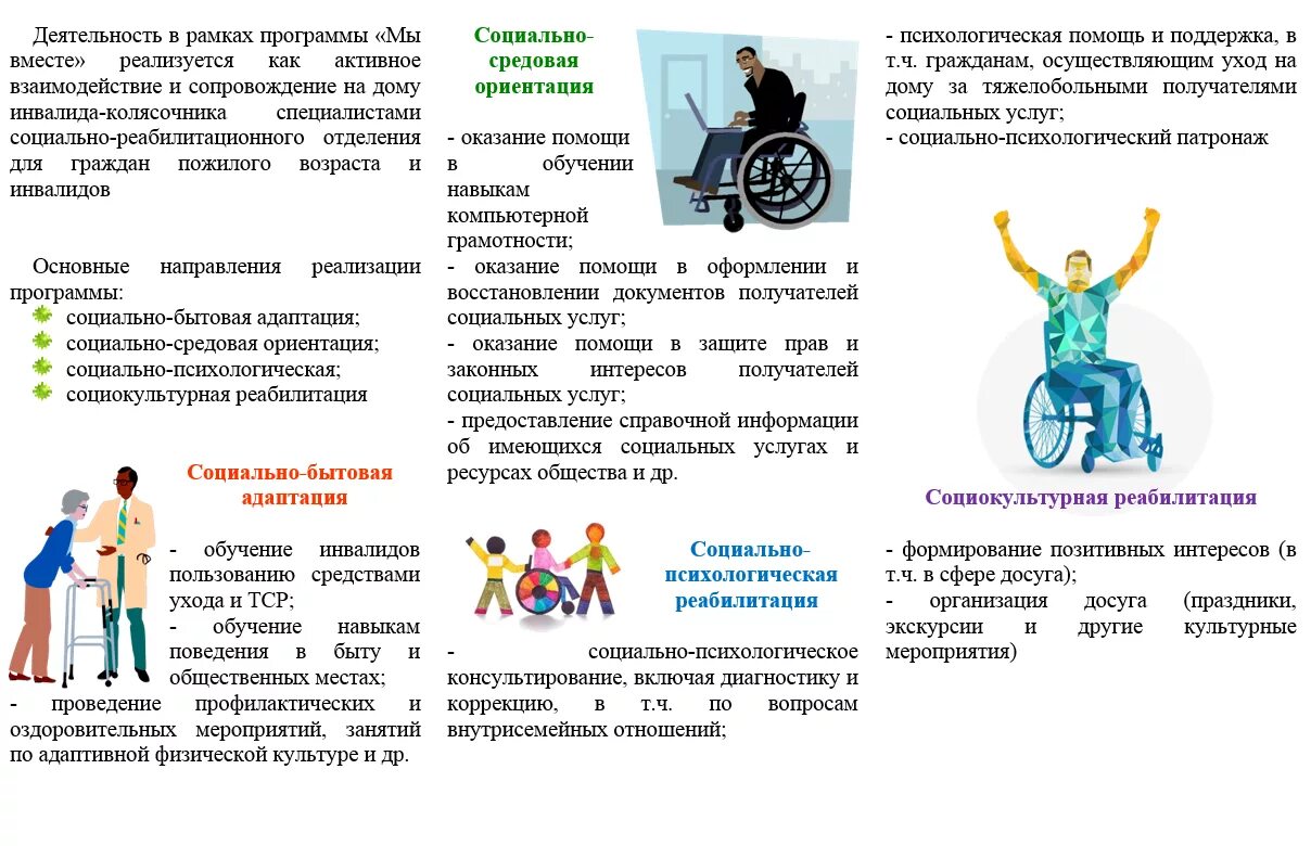 Порядок оформления инвалидов в дом интернат Бюджетное учреждение Ханты-Мансийского автономного округа-Югры "Комплексный цент