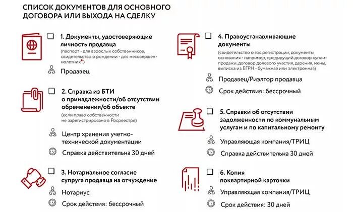 Порядок оформления купли продажи квартиры через мфц Мфц газовый договор