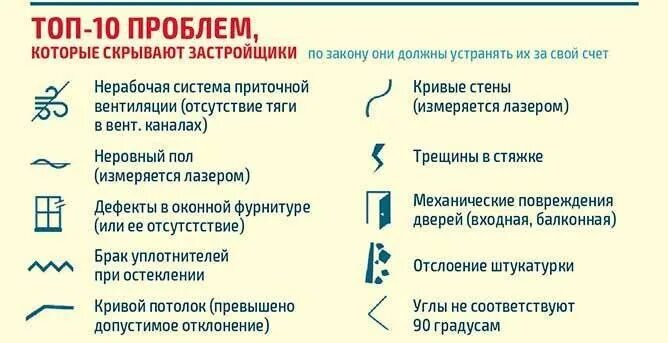 Порядок оформления квартиры в новостройке На что обращать при покупке дома