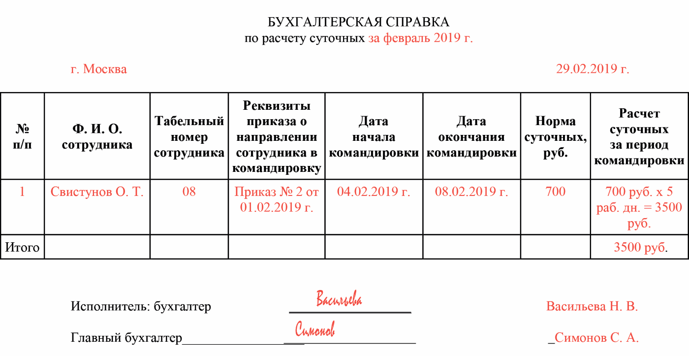 Порядок оформления на обучение на дому Нужно ли оформлять командировку водителю на 1 день - 56Авто.ру