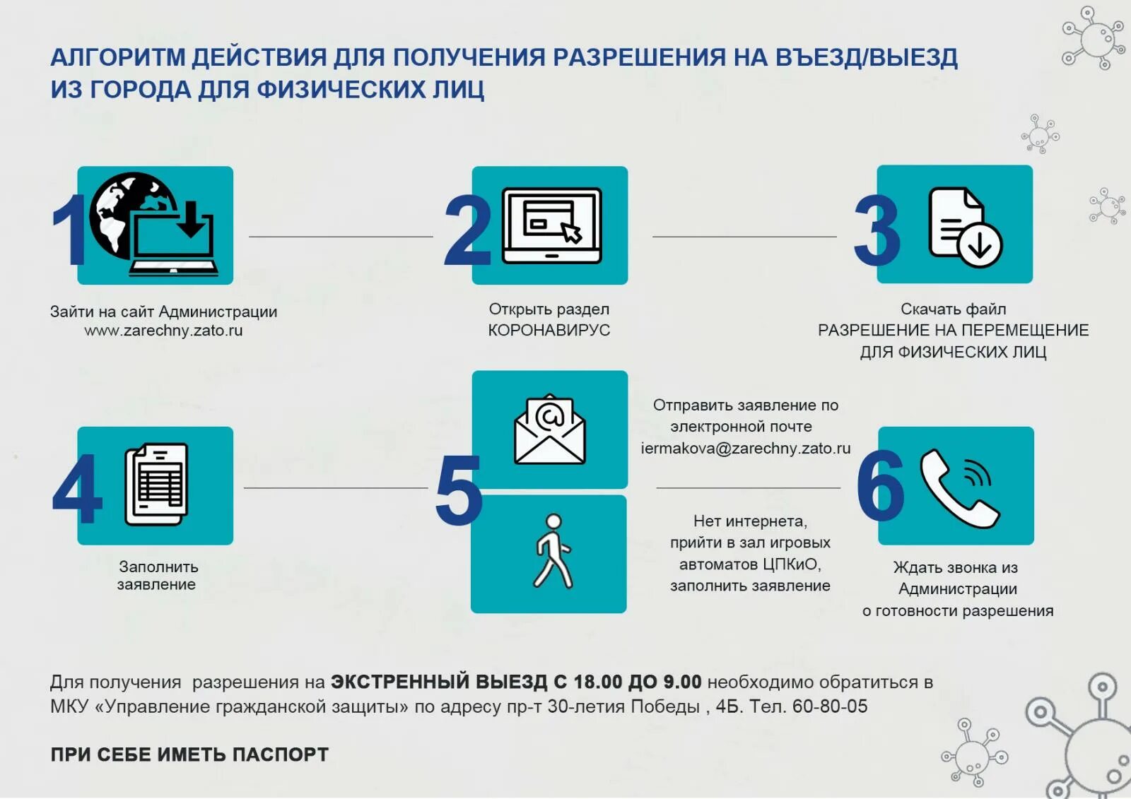 Порядок оформления на расширение личного дома Ответы на вопросы Администрация ЗАТО г. Заречный Пензенской области