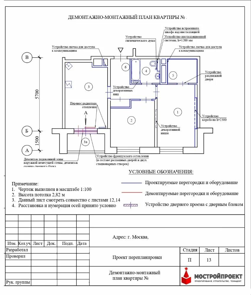 Порядок оформления перепланировки квартиры Как сделать перепланировку в частном доме или квартире? Как узаконить, если уже 