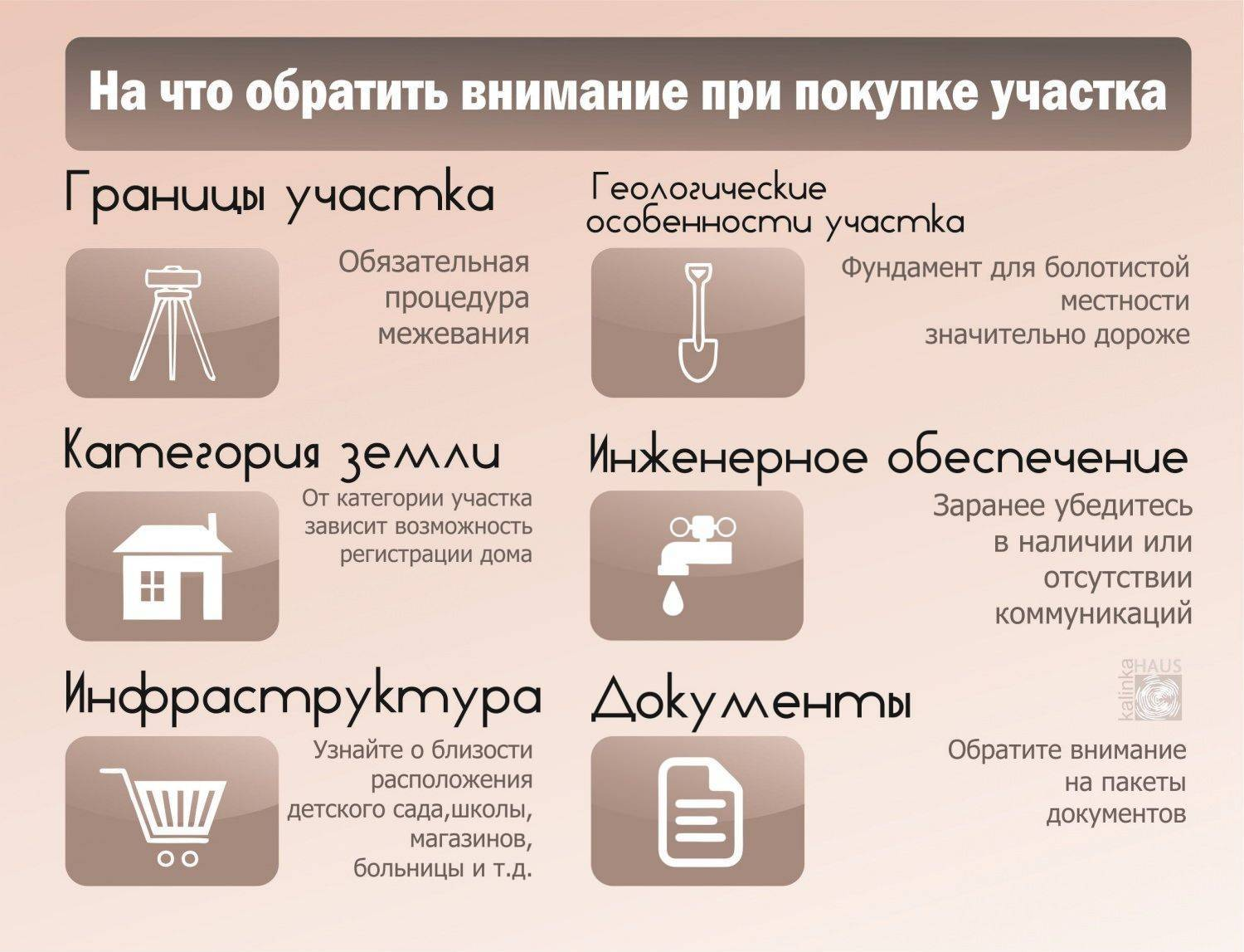 Порядок оформления покупки дома Буллиты в тексте: что это такое, как их использовать