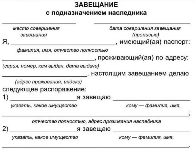 Порядок оформления завещания на квартиру Как составить завещание и грамотно распорядиться своим имуществом Правоконтроль