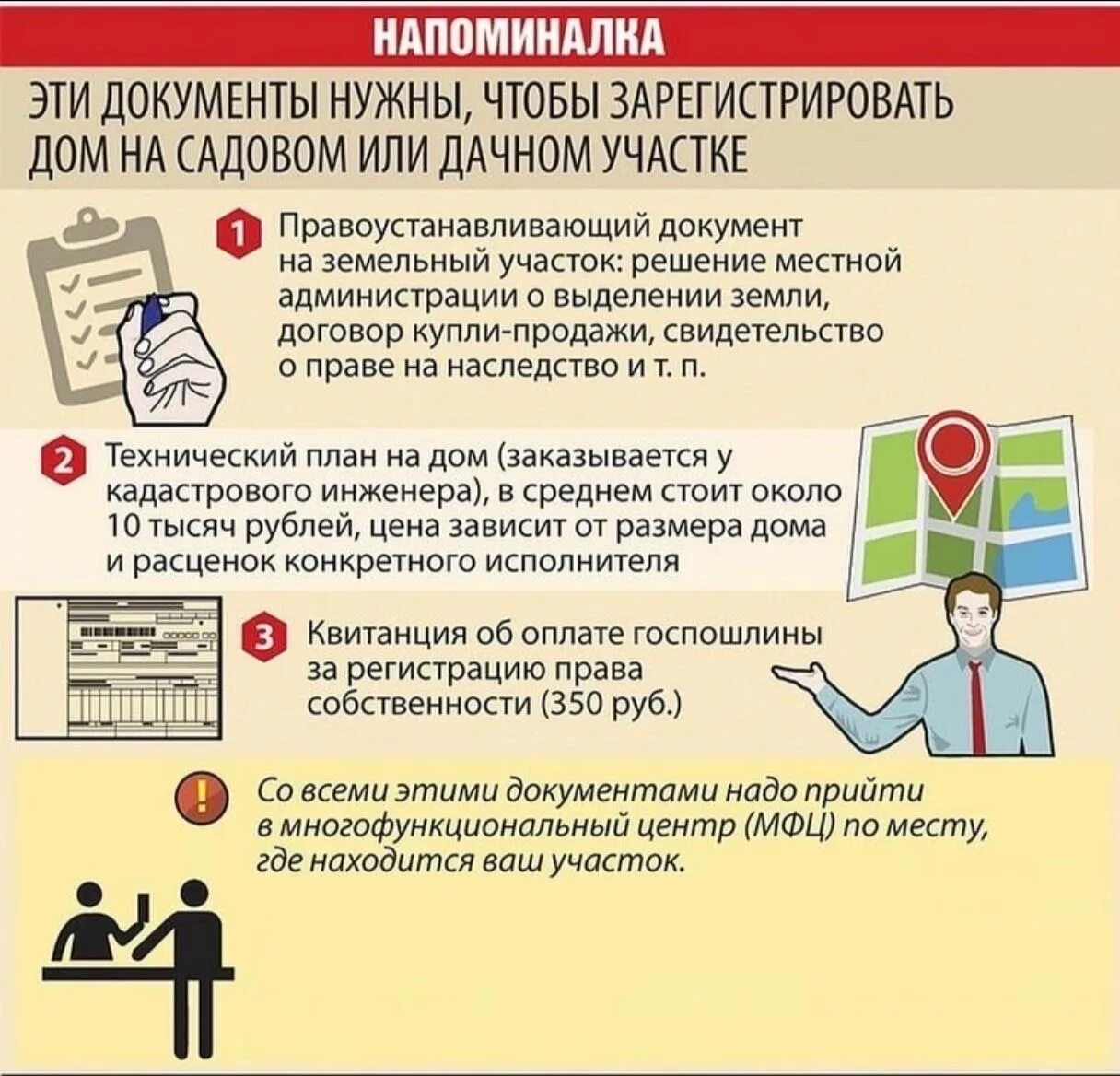 Порядок оформления земли под частным домом Жители Углегорского района могут оформить жилой дом в собственность по упрощенно