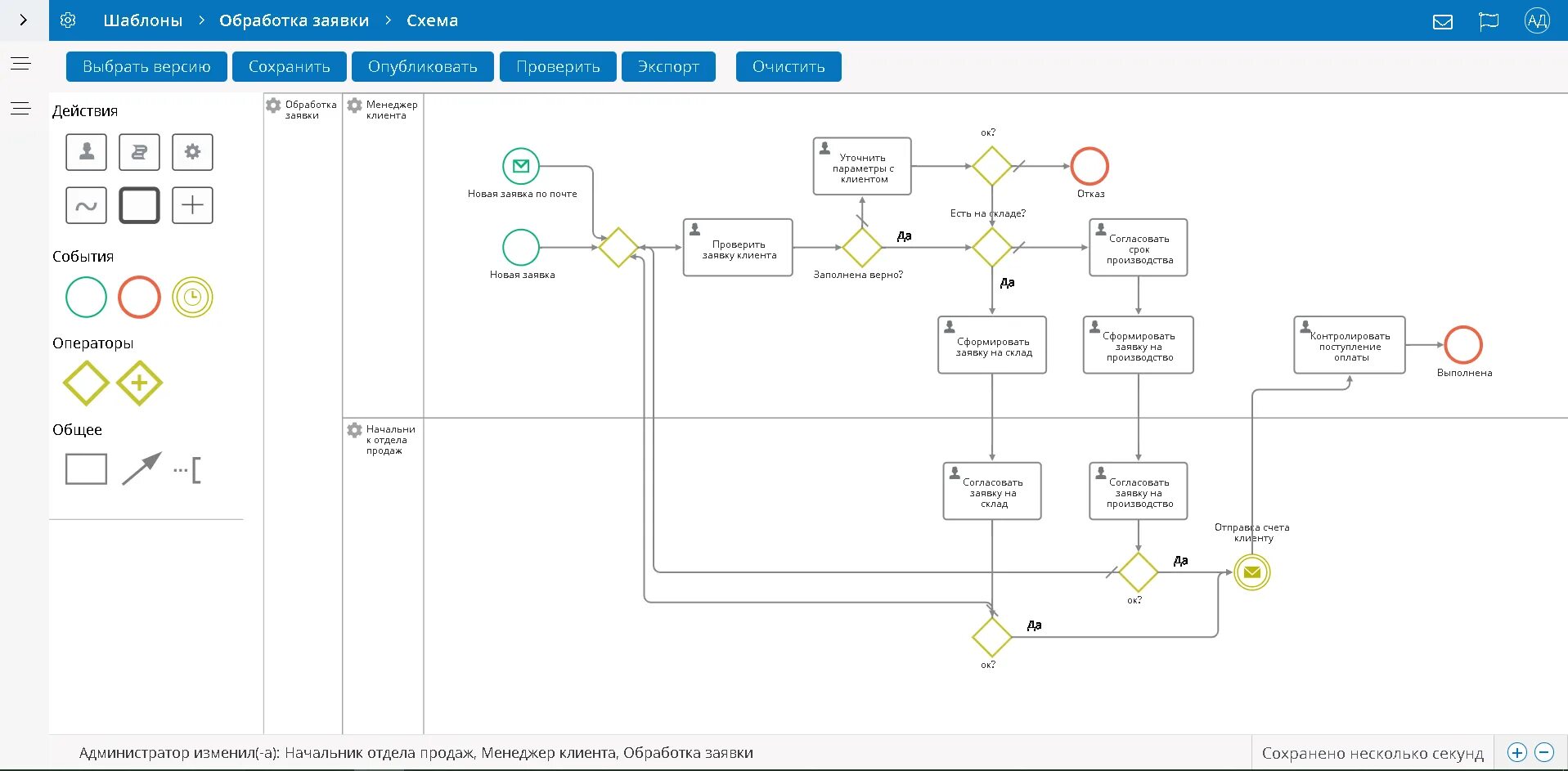 Порядок подачи заявок на разборку электросхем Нотация BPMN 2.0 - Comindware