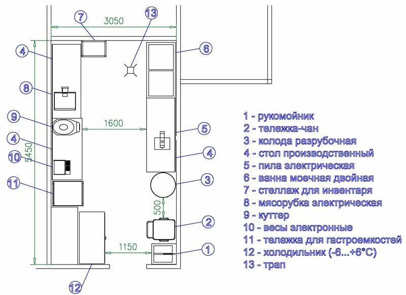 Порядок подготовки схемы расположения Оборудование и описание проекта мясного цеха - схема расстановки