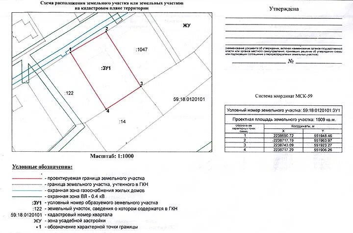 Порядок подготовки схемы расположения земельных участков Схема расположения земельного участка (СРЗУ). Что это? И для чего она нужна?