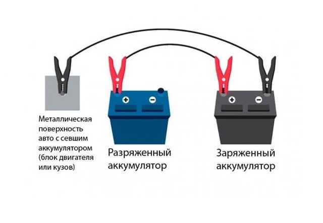 Порядок подключения аккумулятора к зарядному устройству Как правильно подключить аккумулятор