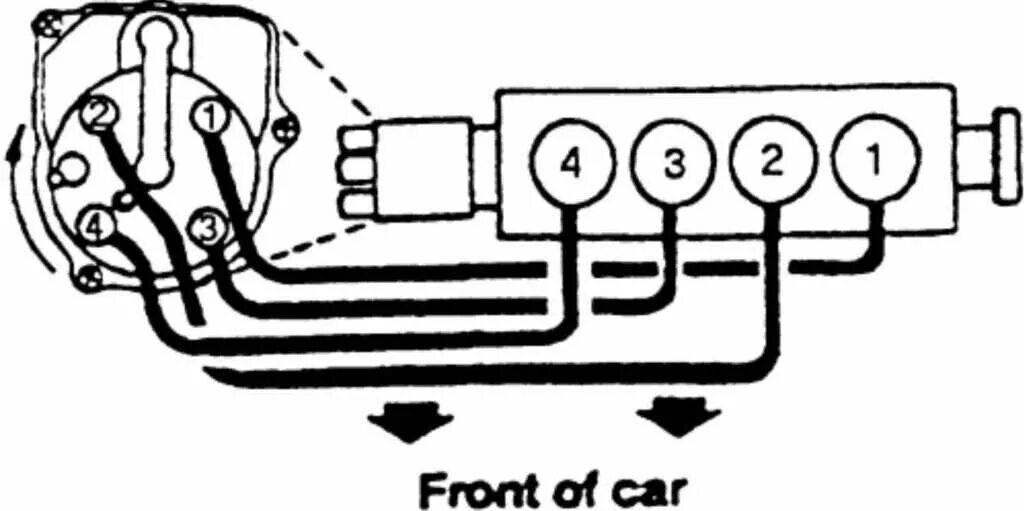 Порядок подключения бронепроводов f20a двигатель Firing Order Of 6 Cylinder Engine - Cylinder Solutions