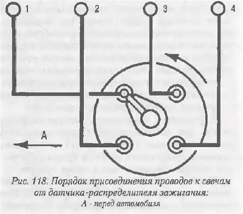 Порядок подключения бронепроводов на 402 двигателе Юбилейная запись))) (Зажигание ч.1) - ГАЗ 31029, 2,4 л, 1995 года своими руками 