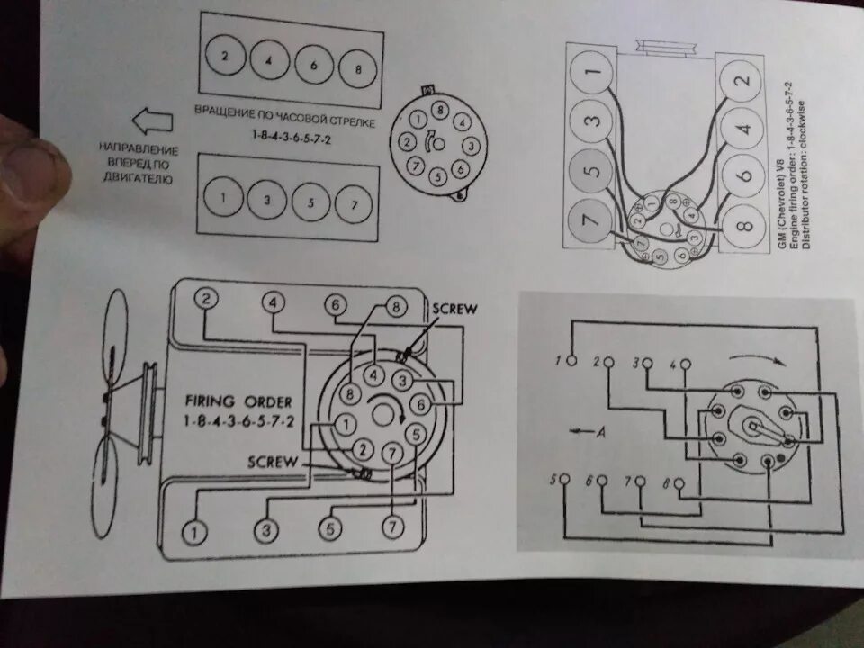 Порядок подключения бронепроводов на газ 53 Брони провода Бош - Jeep Grand Cherokee (ZJ), 5,9 л, 1997 года плановое ТО DRIVE