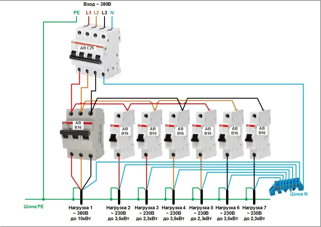 Порядок подключения дом Трехфазная схема распределительного щита - 5 разных вариантов