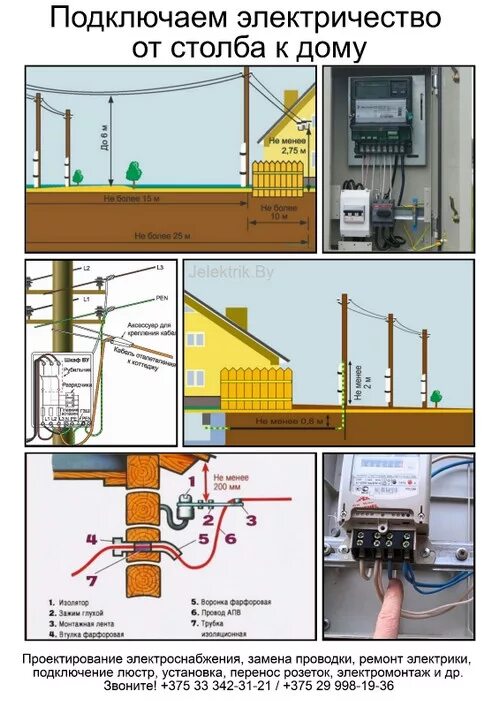 Порядок подключения дома к электричеству Замена проводов - Электромонтажные работы Минск МО РБ