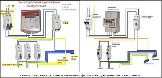 Порядок подключения электросчетчика и автоматов монтаж электросчетчика