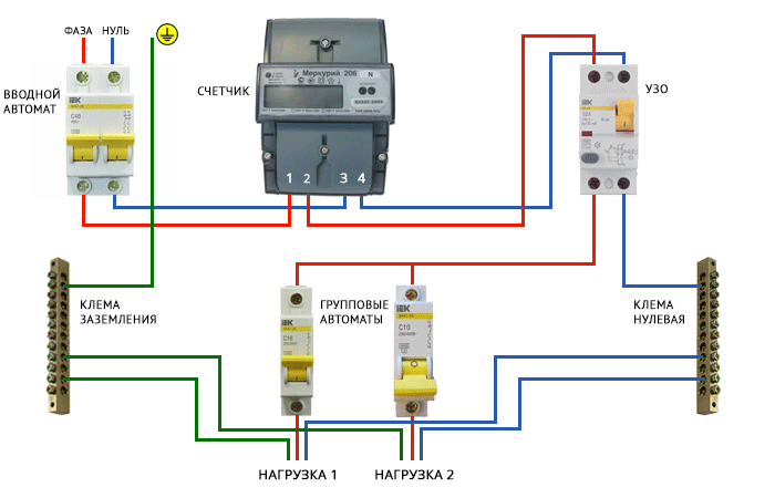 Порядок подключения электросчетчика и автоматов Подключение электросчетчика однофазного HeatProf.ru
