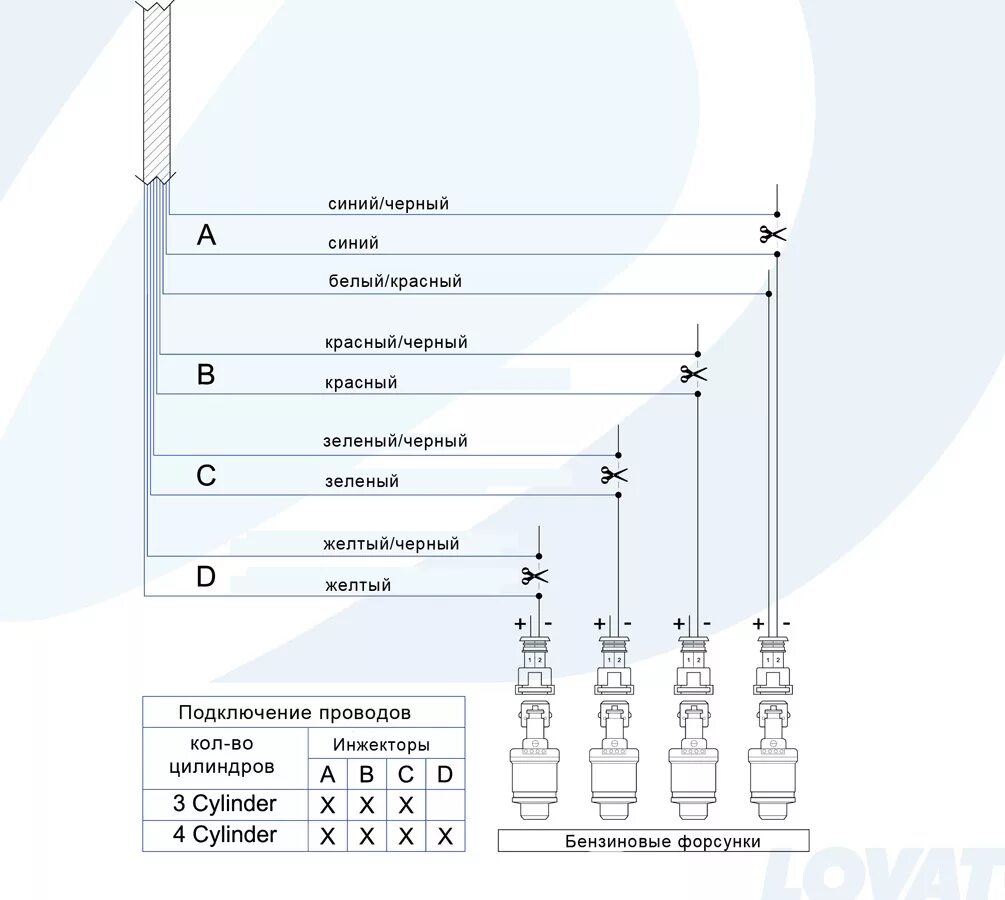 Порядок подключения газовых форсунок ловато 4 поколение Порядок подключения форсунок - Сообщество "Ремонт и Эксплуатация ГБО" на DRIVE2