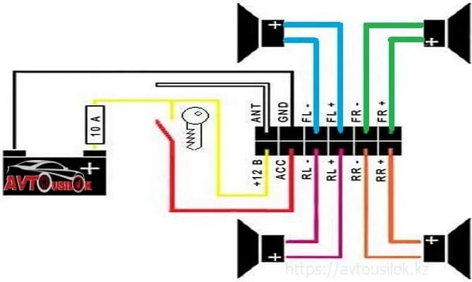 Порядок подключения магнитолы Как подключить магнитолу - подробная инструкция для новичков AVTOUSILOK