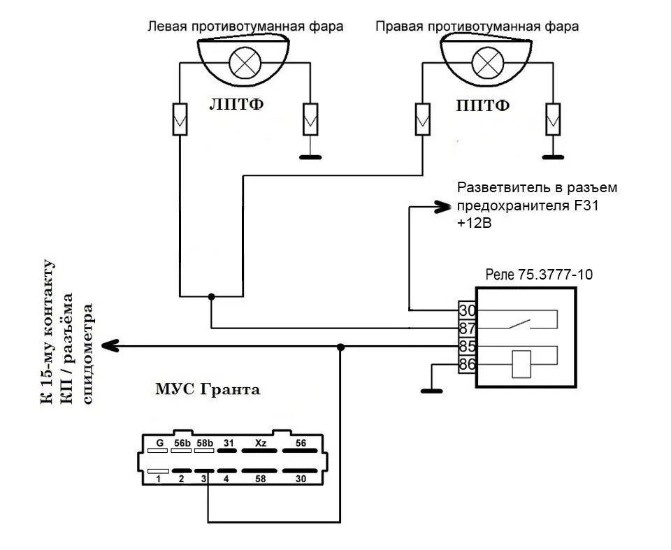 Порядок подключения противотуманных фар на лада гранта Установка птф информации много приложу лишь схемы, пригодятся - Lada Гранта (2G)